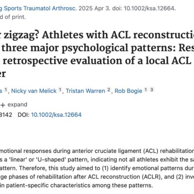 TeamACL Blog: Results from a retrospective evaluation