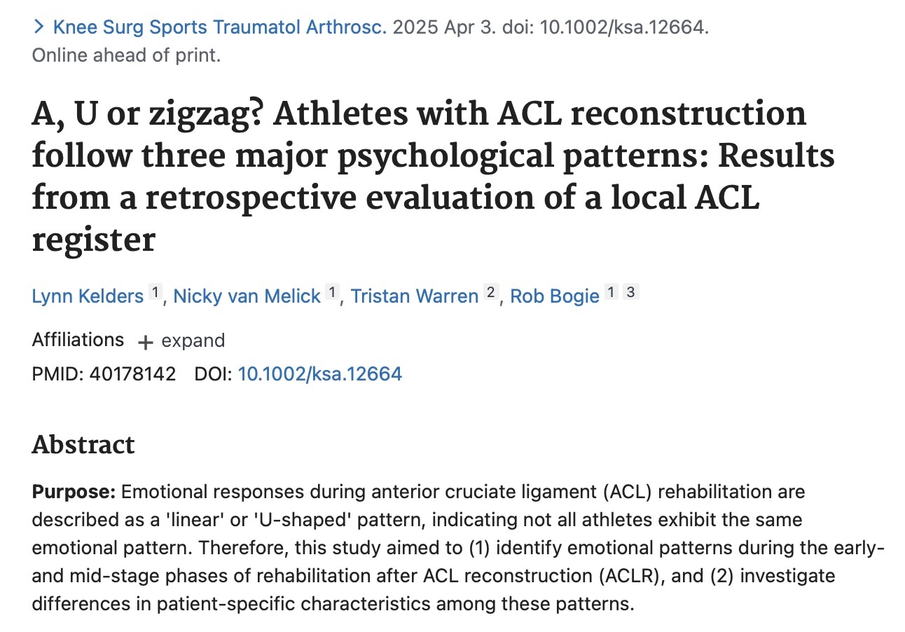 TeamACL Blog: Results from a retrospective evaluation